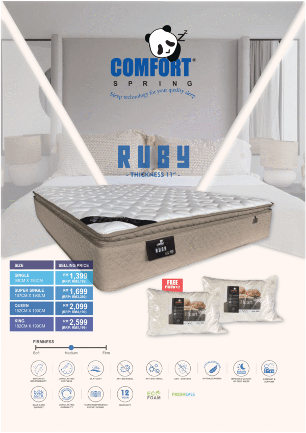 Comfort Spring RUBY Mattress - Image 2