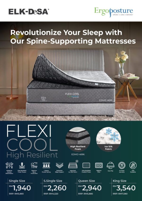 Ergoposture Spine Care FlexiCool HR Mattress - Image 2