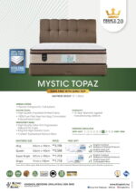 King Koil Prince MYSTIC TOPAZ Mattress - Image 3