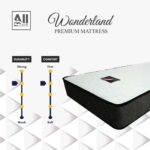 King's Nite WONDERLAND Mattress (10”) - Image 3