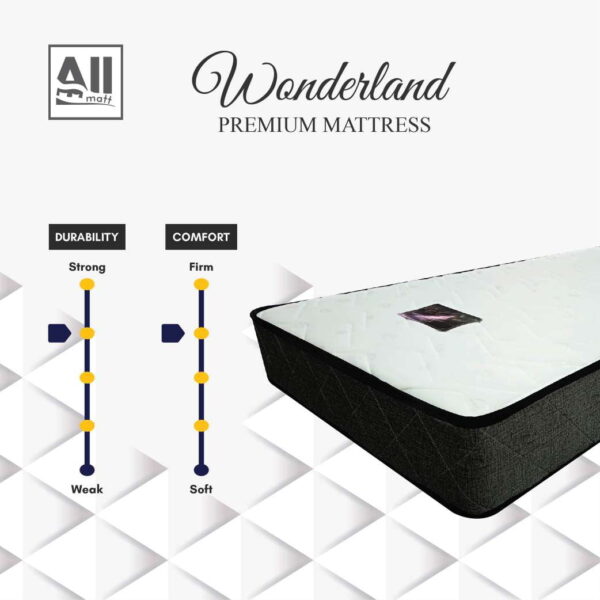King's Nite WONDERLAND Mattress (10”) - Image 3