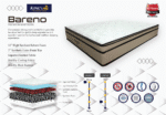 King's Nite BARENO Mattress (10’’) - Image 2