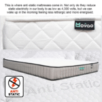 NHL MOVAO COILESS Mattress (8") - Image 3