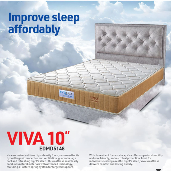 EVOREZT VIVA Mattress - Image 2