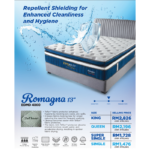 EVOREZT ROMAGNA Mattress - Image 2