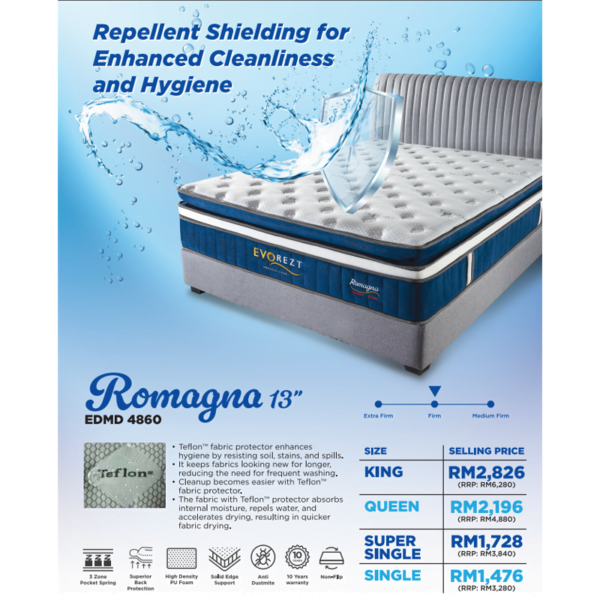 EVOREZT ROMAGNA Mattress - Image 2