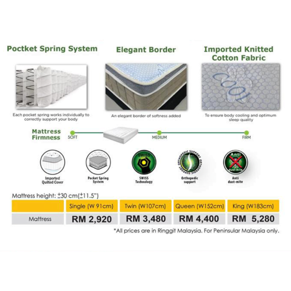 MyLatex MIAMI Mattress - Image 2