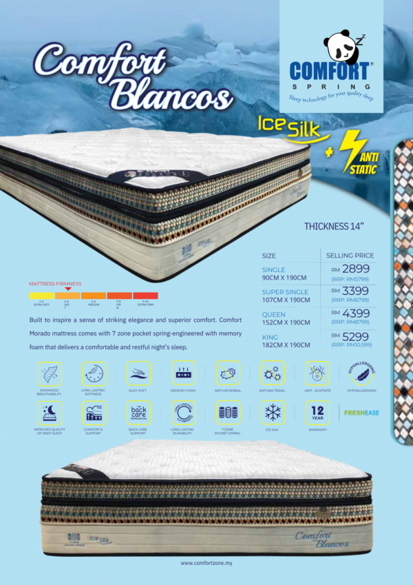 Comfort Spring BLANCOS Mattress - Image 2