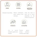 King Koil Simplicity HARMONY SUPPORT Mattress - Image 4