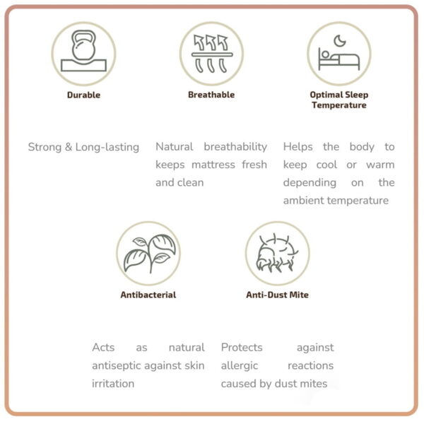 King Koil Simplicity HARMONY SUPPORT Mattress - Image 4