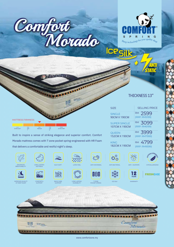 Comfort Spring MORADO Mattress - Image 2
