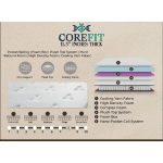 NHL COREFIT Mattress (11.5’’) - Image 2