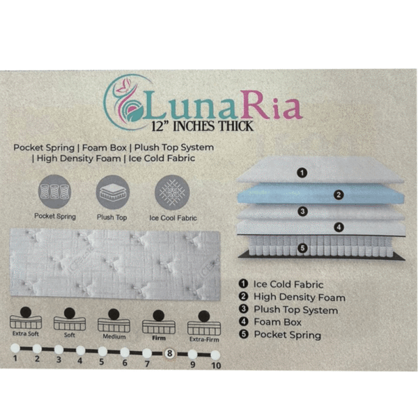 NHL LUNARIA Mattress (12’’) - Image 2