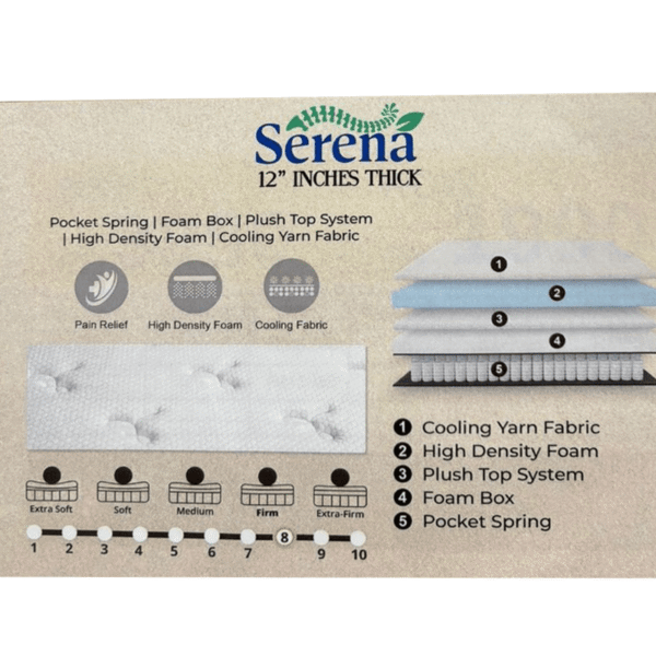 NHL SERENA Mattress (12’’) - Image 2