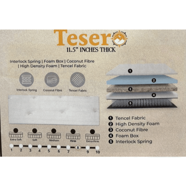 NHL TESERO Mattress (11.5’’) - Image 2