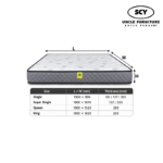 Far East Foam Rebond Q Mattress - Image 2