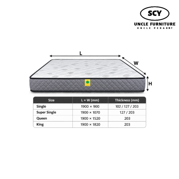 Far East Foam Rebond Q Mattress - Image 2